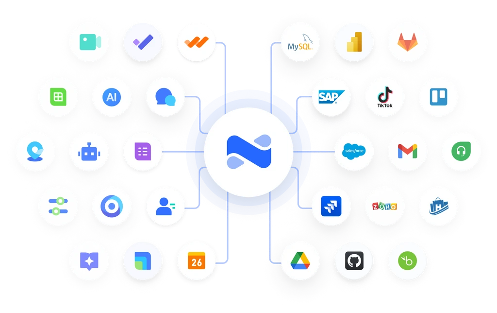 Lark AnyCross là gì